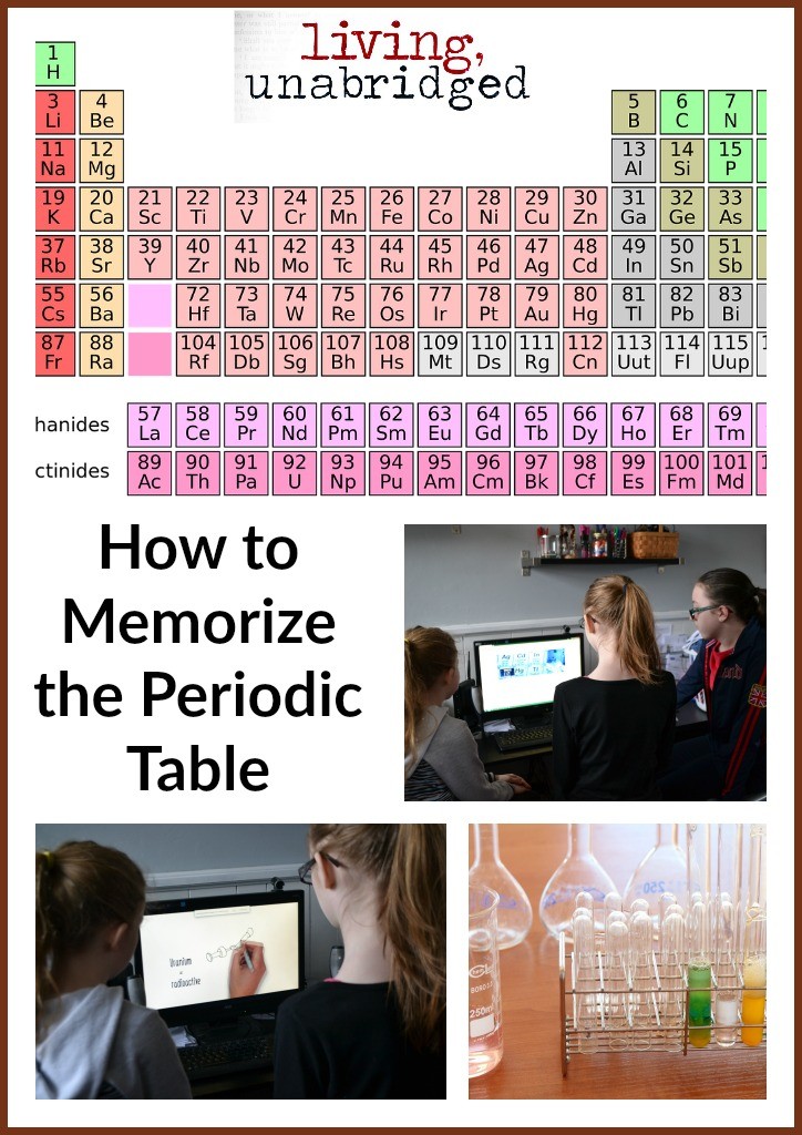 how to memorize the periodic table pin