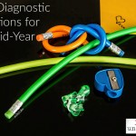 Four Diagnostic Questions for the Mid-Year